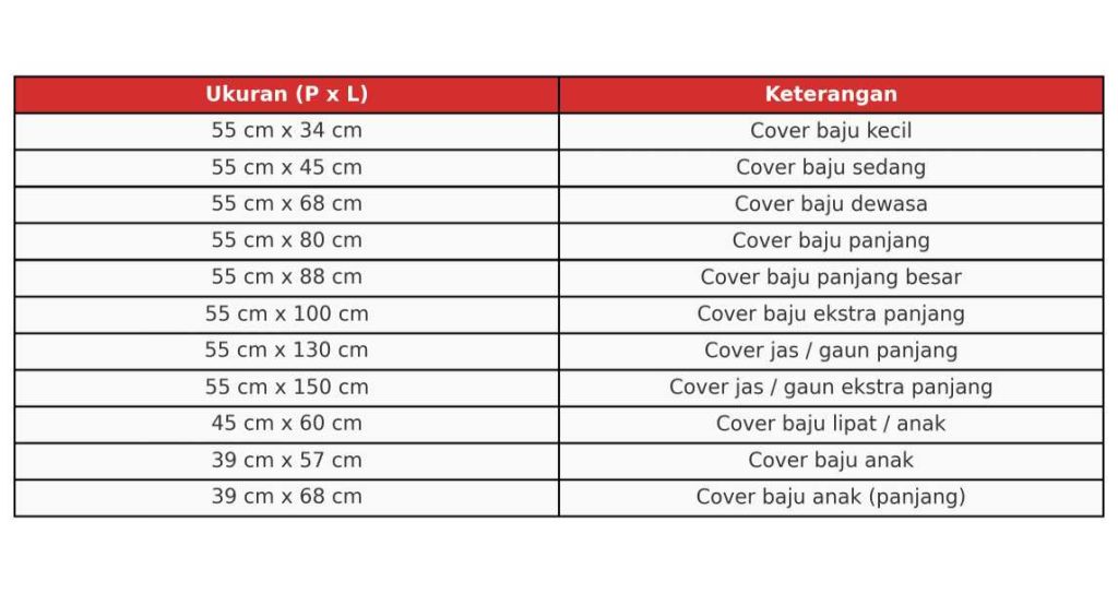 Size Chart Cover Baju Gantung Bahan Plastik Mika untuk Pelindung Pakaian
